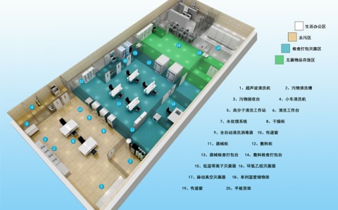 江西带你了解医院的“肝脏”——消毒供应中心