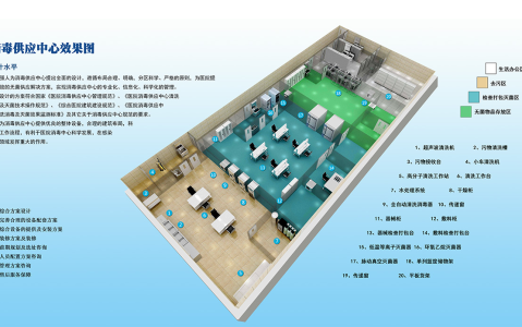 江西灭菌之盾：医用消毒供应中心的精密防线