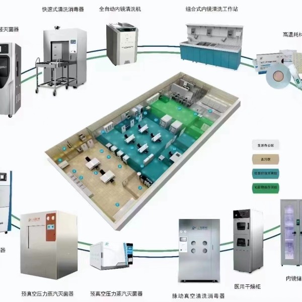 江西三强医疗器械有限责任公司2025年市场部年中线下总结会议