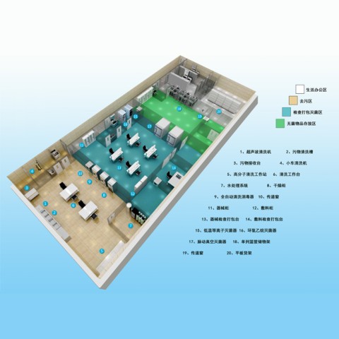 江西消毒供应中心整体解决方案